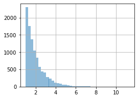 ../_images/basic_statistics_2022_Lecture_030_26_1.png