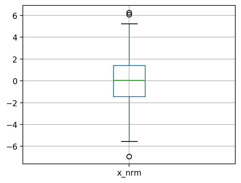 ../_images/exercise_measurement_2021_Lecture_020_14_1.png