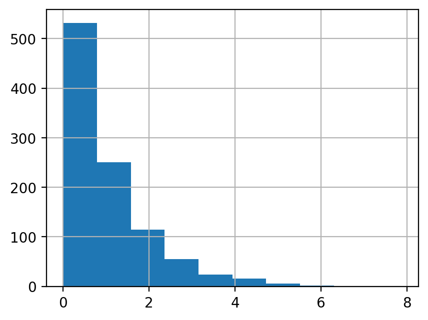 ../_images/exercise_measurement_2021_Lecture_020_16_1.png