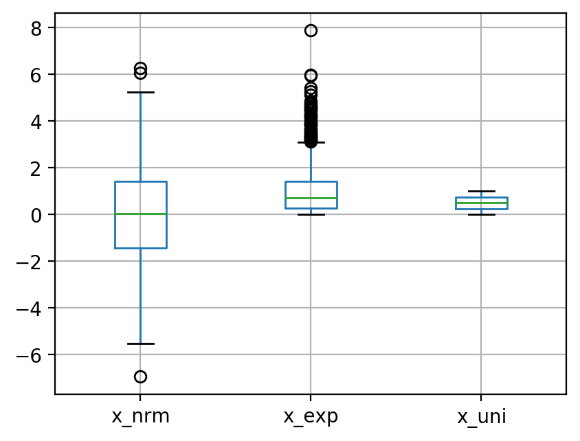 ../_images/exercise_measurement_2021_Lecture_020_19_1.png