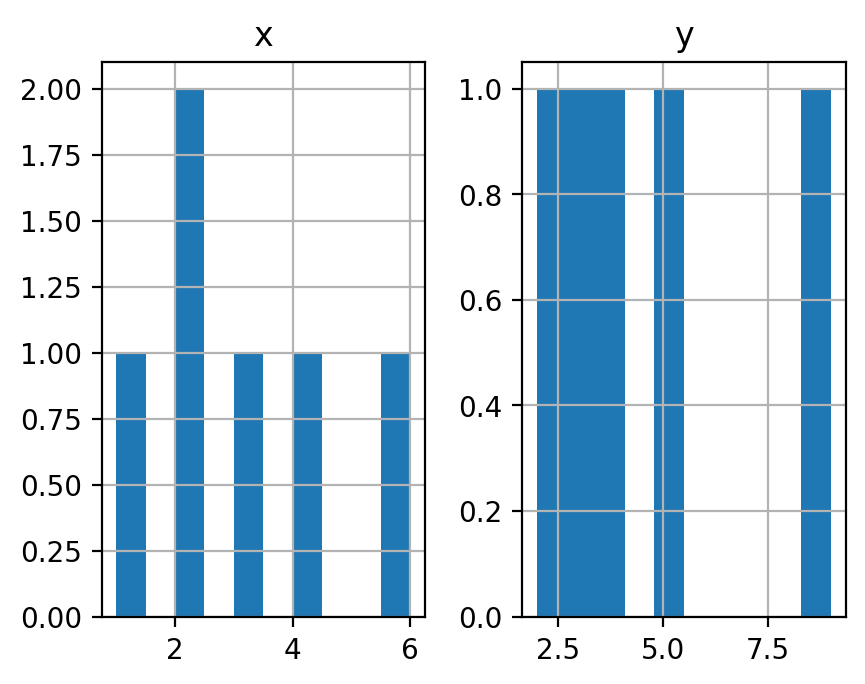 ../_images/exercise_measurement_2021_Lecture_020_7_1.png