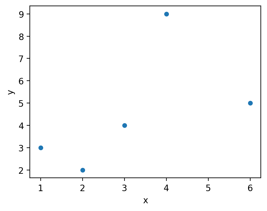 ../_images/exercise_measurement_2021_Lecture_020_9_1.png