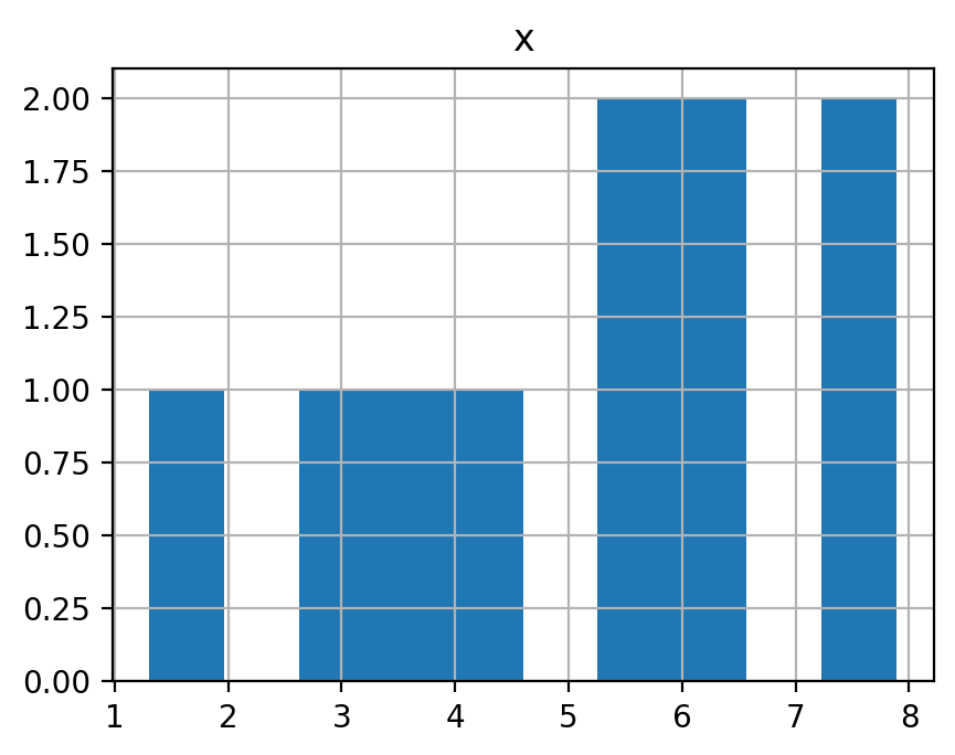 ../_images/exercise_measurement_2021_Lecture_030_14_1.png