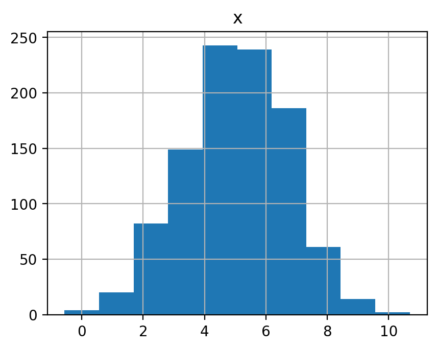 ../_images/exercise_measurement_2021_Lecture_030_14_3.png