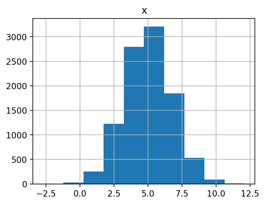 ../_images/exercise_measurement_2021_Lecture_030_14_4.png