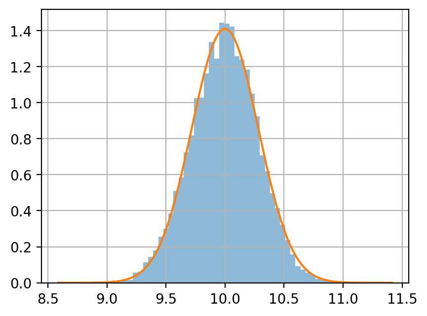 ../_images/exercise_measurement_2021_Lecture_030_17_2.png