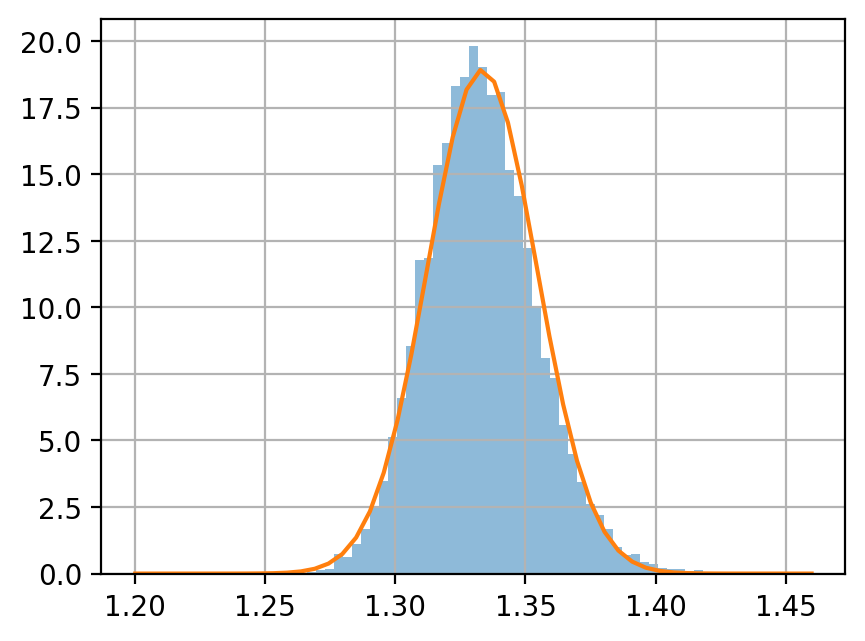 ../_images/exercise_measurement_2021_Lecture_030_19_4.png