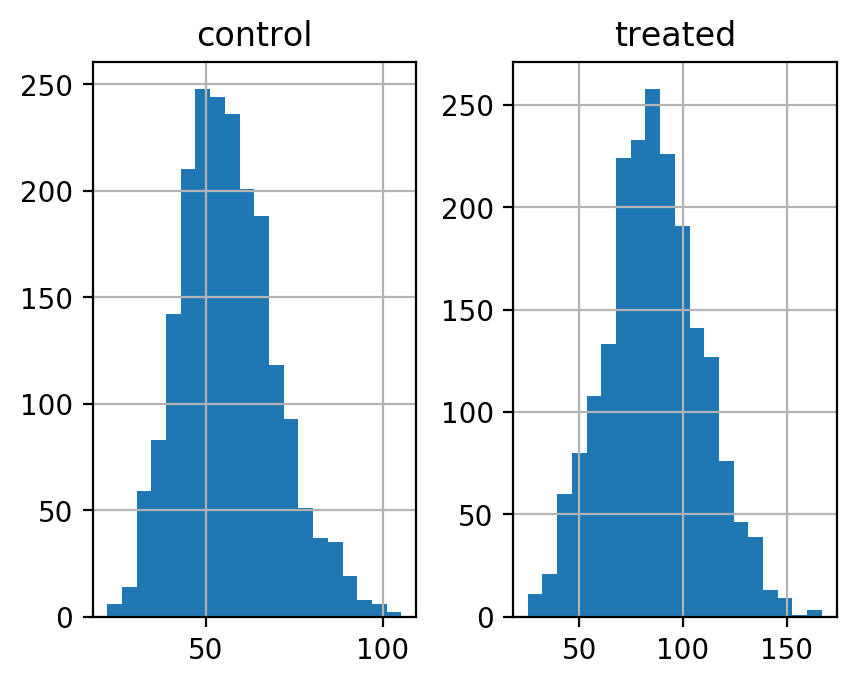 ../_images/exercise_measurement_2021_Lecture_040_10_2.png