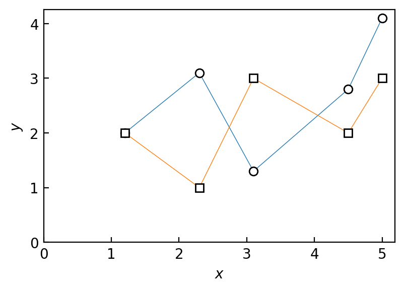 ../_images/exercise_process_engineering_2021_exercises_030_renum_30_0.png