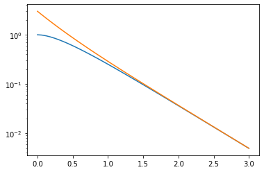 ../_images/exercise_process_engineering_2021_exercises_050_13_2.png