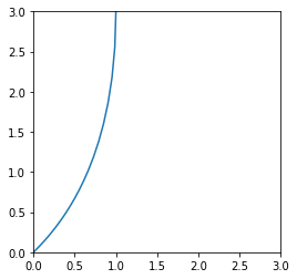 ../_images/exercise_process_engineering_2021_exercises_050_13_3.png