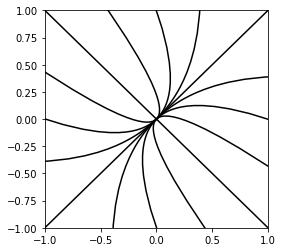../_images/exercise_process_engineering_2021_exercises_050_15_2.png